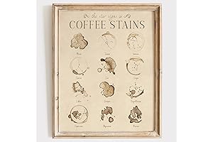 Celestial Charm: Star Signs Coffee Stains Wall Art