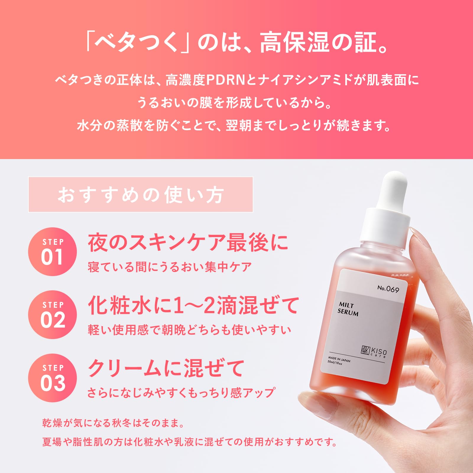 Amazon | KisoCare サーモン由来 PDRN ナイアシンアミド 高保湿 美容液