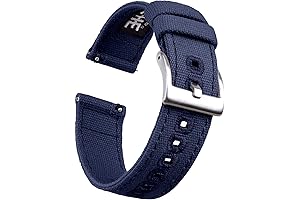 Citizen Watch Bands: Embracing Comfort and Style on Every Wrist