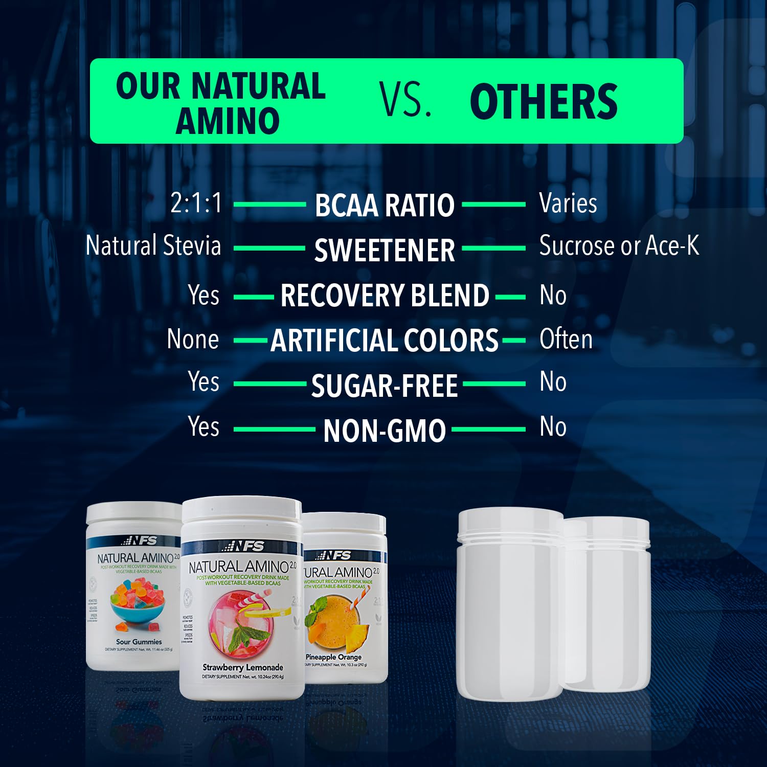 NF Sports Natural Amino. 2:1:1 BCAAs Amino Acids Powder. BCAA Energy Pre Workout Powder for Muscle Recovery. Keto Friendly, Vegan, No Artificial Flavors (25 Servings, Orange Pineapple) — Amazon image 4