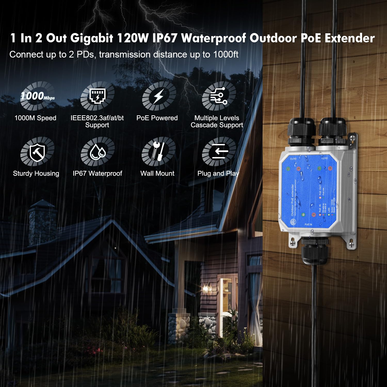Interruptor de paso PoE Gigabit IP67 para exteriores, 1 extensor de salida PoE en 2, IEEE802.3af/at/bt PoE alimentado 90W, Ethernet 10/100/1000Mbps, montaje en pared de metal impermeable Plug and Play