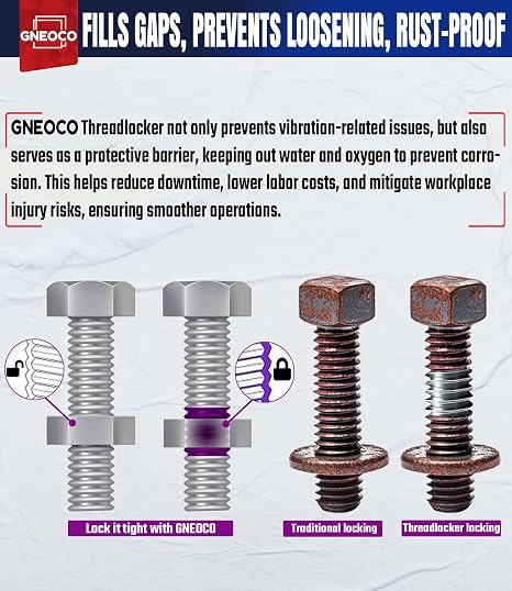 Thread Lock 222 Low Strength 1.69 Fl oz/50 ml, Lock & Seal Nuts, Bolts, Fasteners and Metals, Purple Threadlocker Prevent Loosening and Corrosion (50ml)