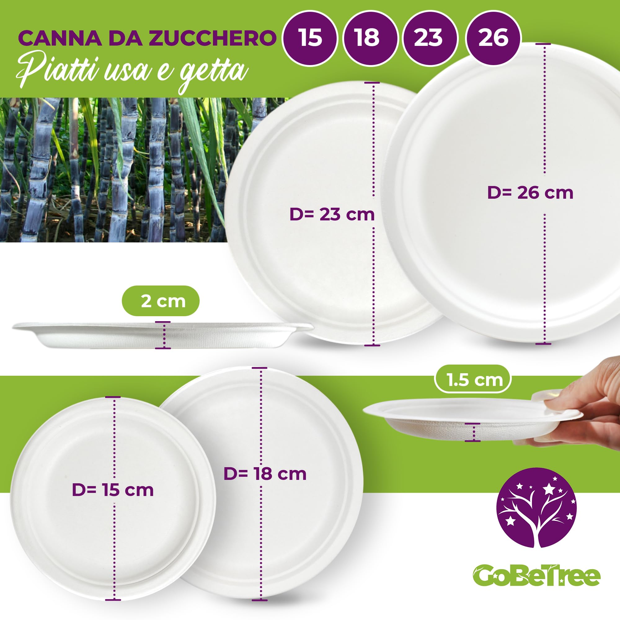 GoBeTree 100 Piatti Monouso Rotondi in Canna da Zucchero da 26 cm Bianchi. Piatti di Carta Usa e Getta Extra Resistenti, per Campeggio, Picnic, Feste, Barbecue, Compleanni.