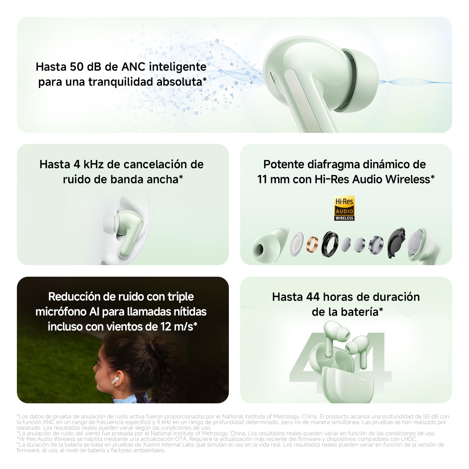 XIAOMI Redmi Buds 8 Auriculares Inalámbricos Bluetooth, Cancelación Activa de Ruido de 50dB, 3 Micrófonos IA, Driver Dinámico de 11 mm, Audio Hi-Res, Batería hasta 11h+44h, IP54, Blanco