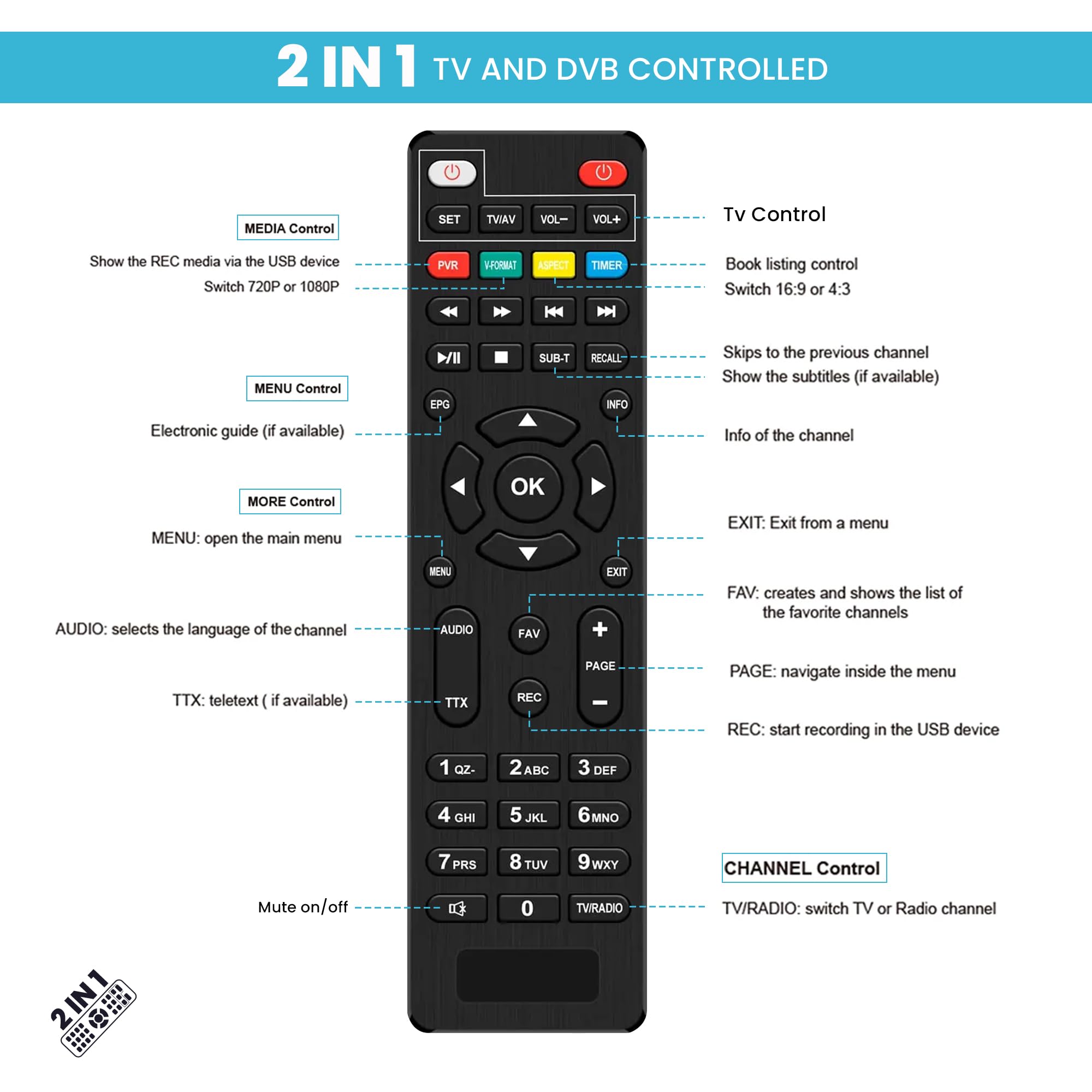Leyf Décodeur DVB-T2 TNT Full HD 1080P HEVC H265, HDMI/AV USB, Télécommande 2en1