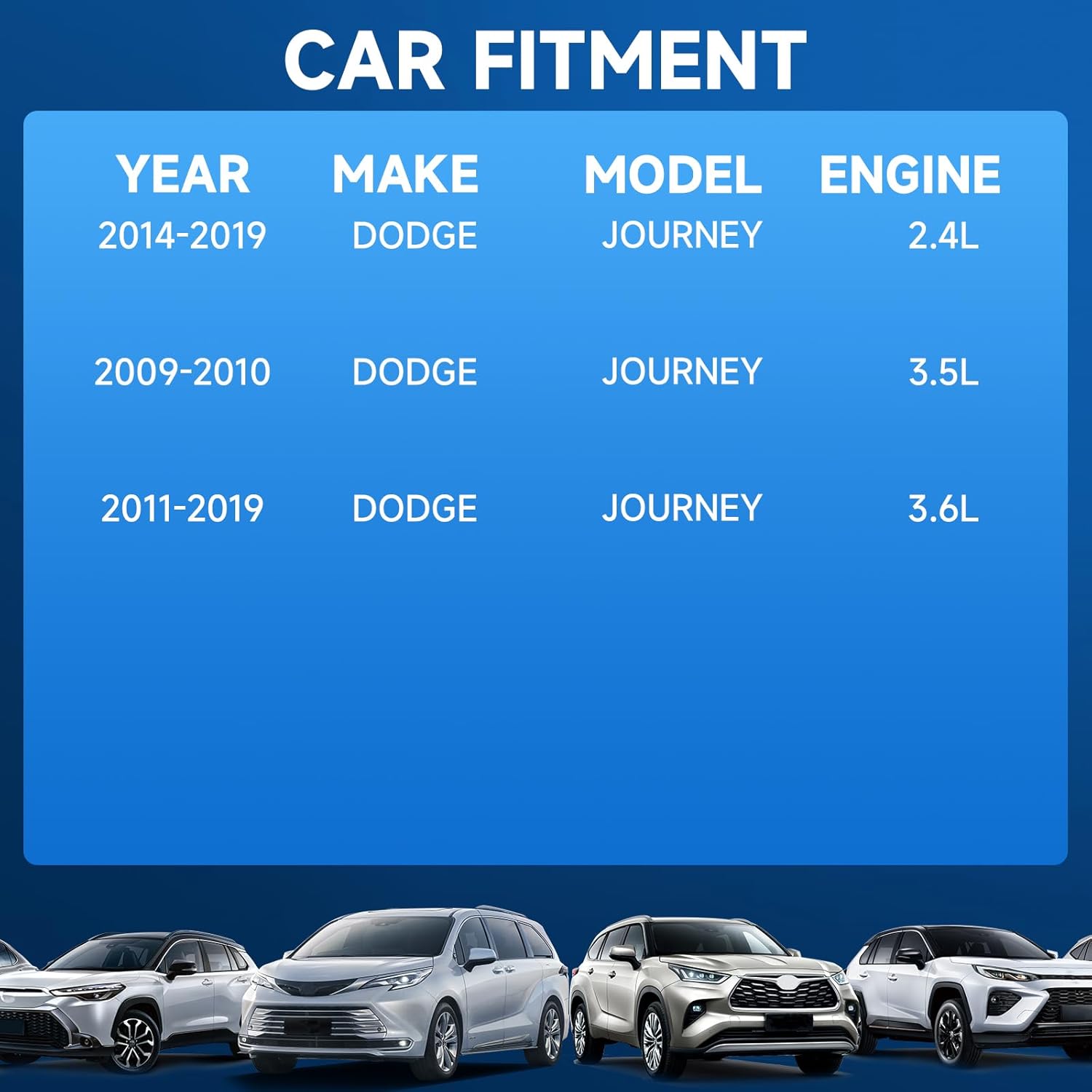 Front Pair Complete Struts Shock Absorber For 2014-2019 Dodge Journey 2.4L, 2011-2019 Dodge Journey 3.6L, 2009-2010 Dodge Journey 3.5L 172510 172509 Struts with Coil Spring Assemblies