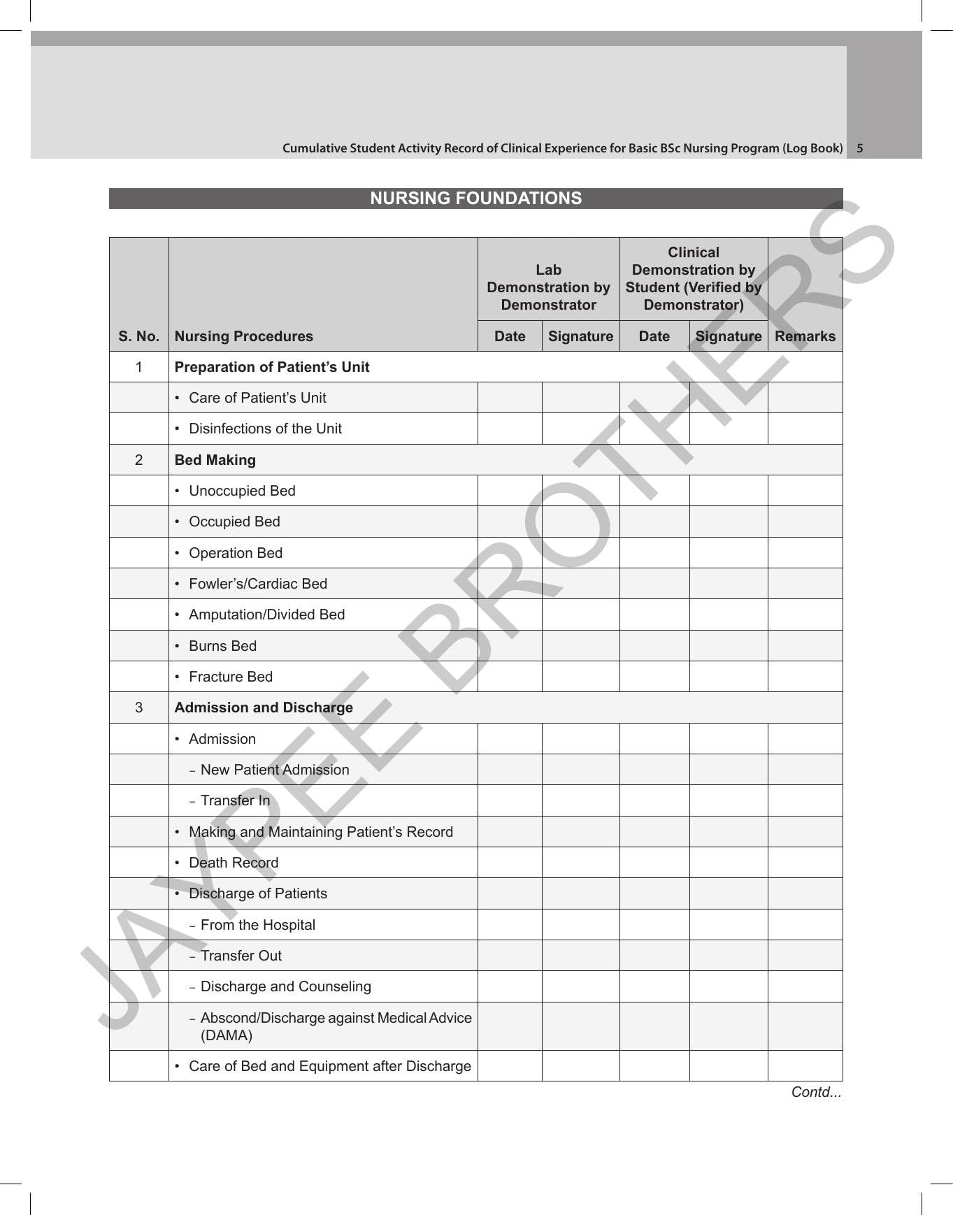 Cumulative Student Activity Record Of Cinical Experience For Basic Bsc Nursing Program(Log Book) 2