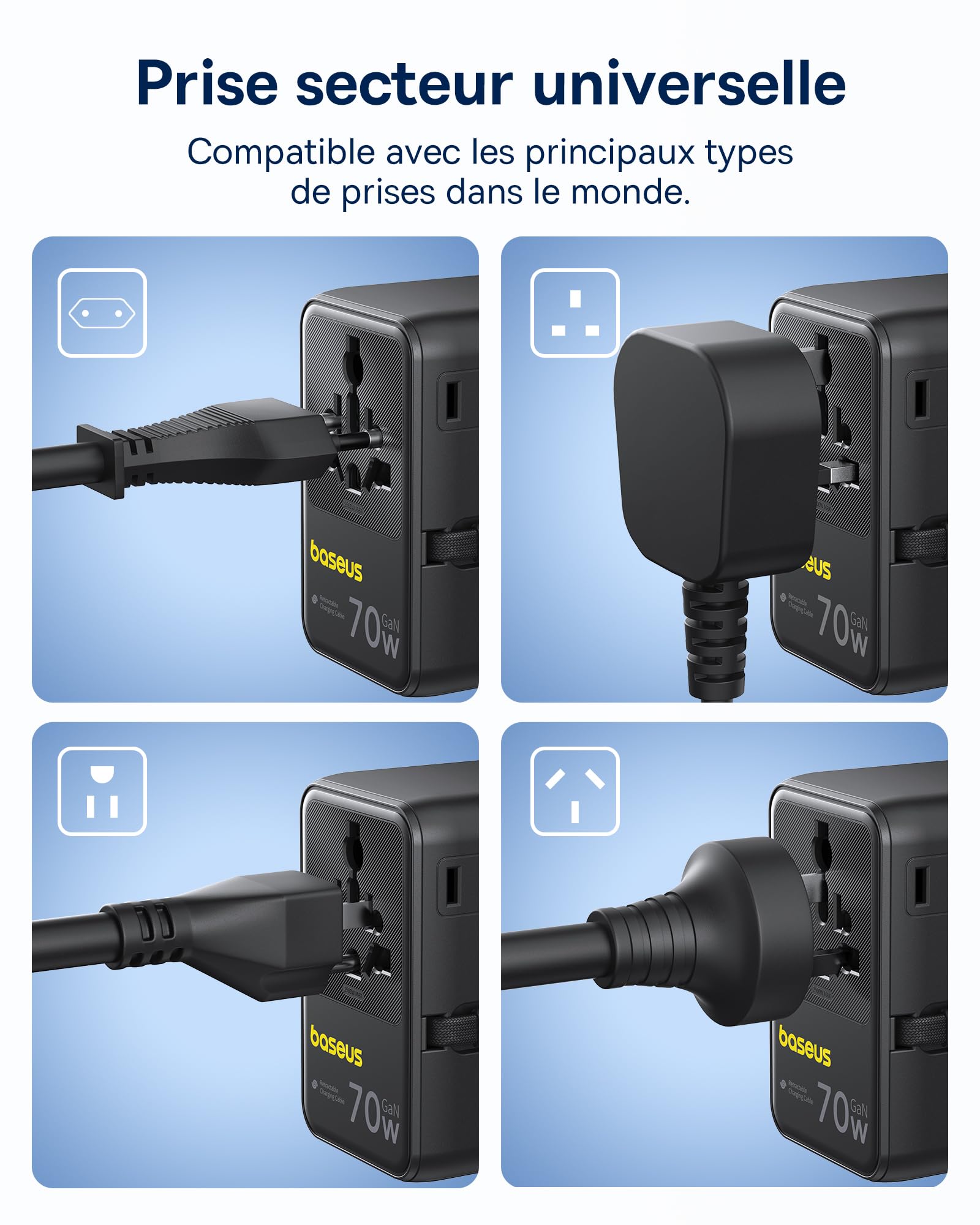 Baseus Enercore Adaptateur Prise Universelle 70W avec Câble Rétractable, Chargeur de Voyage International avec 2 Prises AC + 2USB-A + 1USB-C, Compatible avec Les USA, UK, Chine, Japon, Thaïland