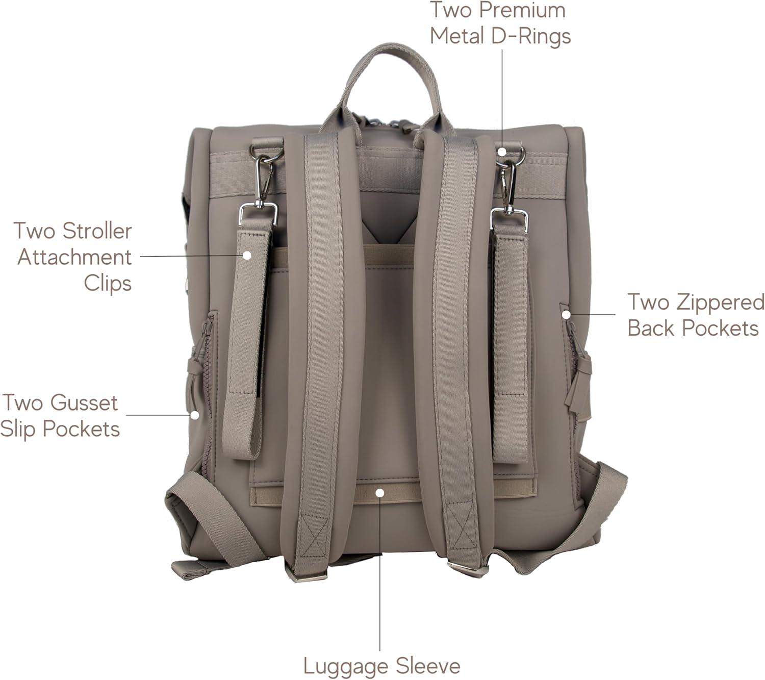 NO.VII Diaper Bag Backpack with Changing Pad, Stroller Straps, Insulated Bottle Pouch, Luggage Sleeve, Neoprene