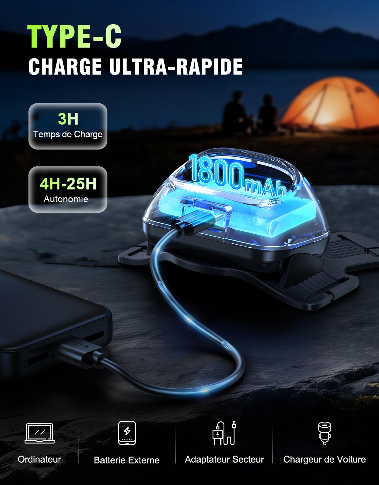 Mohard Lampe Running, 500LM Lampe Pectorale Running 1800mAh Rechargeable, 7 Modes & 45° Faisceau Réglable, Lumiere Course a Pied Étanche IPX4, Double Bandes Gilet Reflechissant pour Jogging Randonnée