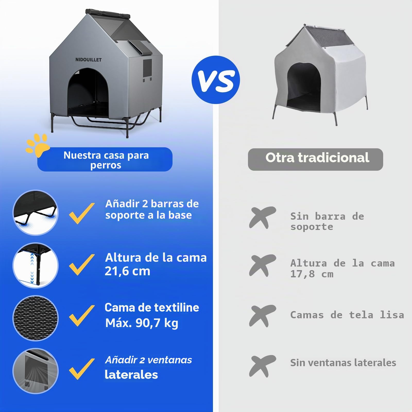 casa de Perro para Raza Grande 122CM al Aire Libre o en Interiores, Resistente a la Intemperie 600D PVC casa Grande Cachorro, Transpirable 2x1 Textilene Tela elevada Cama de Perro