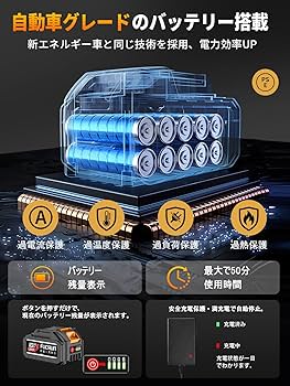 コードレス高圧洗浄機 22L折り畳みバケツ付 8MPa 48V 互換性バッテリー Amazon | 高圧洗浄機 コードレス 充電式 22L折り畳みバケツ付き