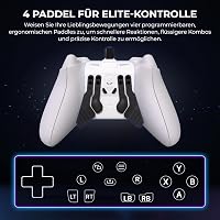 Collective Minds Strikepack Horizon MOD Pack pre ovládače Xbox Series X/S a Xbox One – 4 premapovateľné pádla, makro systém ovládaný aplikáciou 5