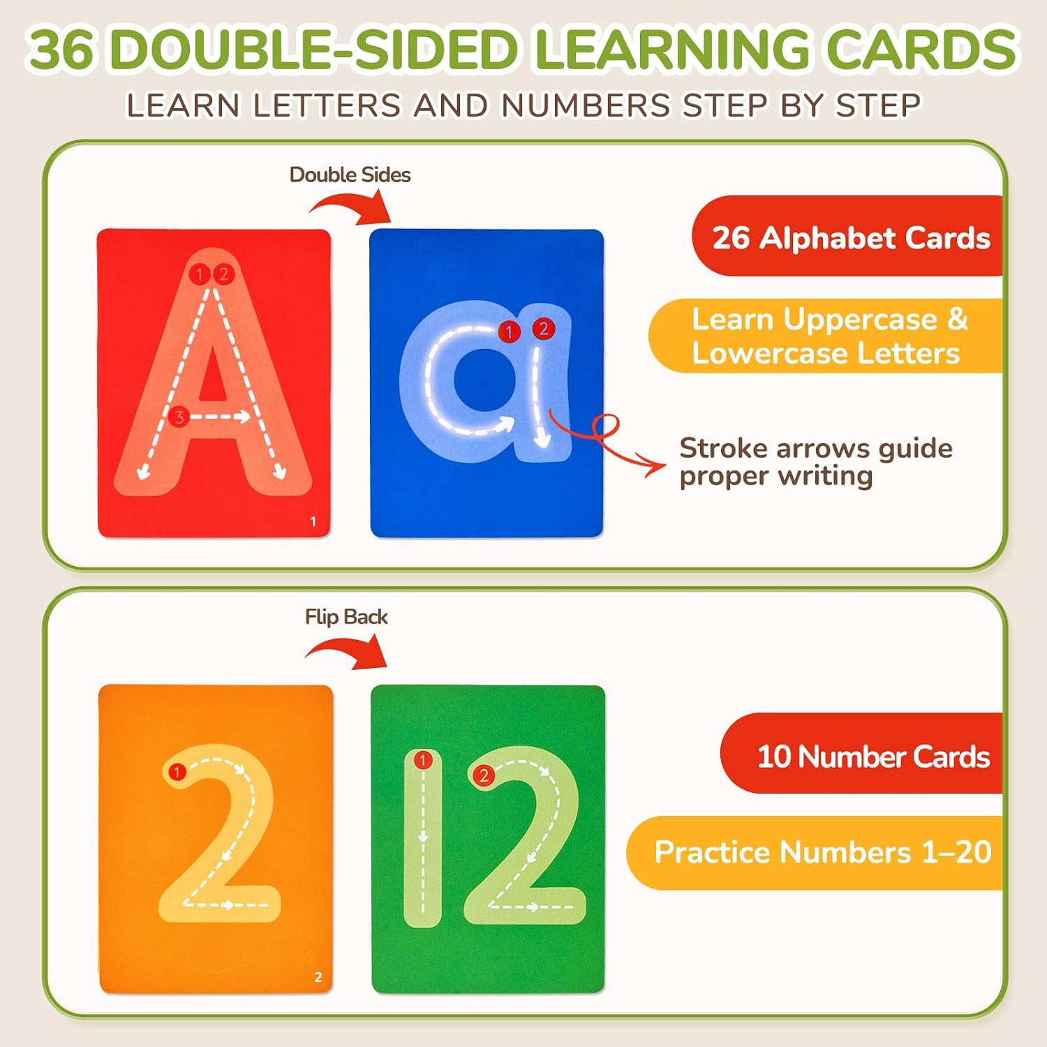 JoyCat Wooden Letter Tracing Board, Magnetic ABC & Numbers, 36 Cards | Alphabet fun board with handle, Writing practice for preschool, homeschool and travel, Uppercase & Lowercase