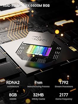 MINIS FORUM HX99G Mini PC, AMD Ryzen 9 6900HX 8 Cores CPU up