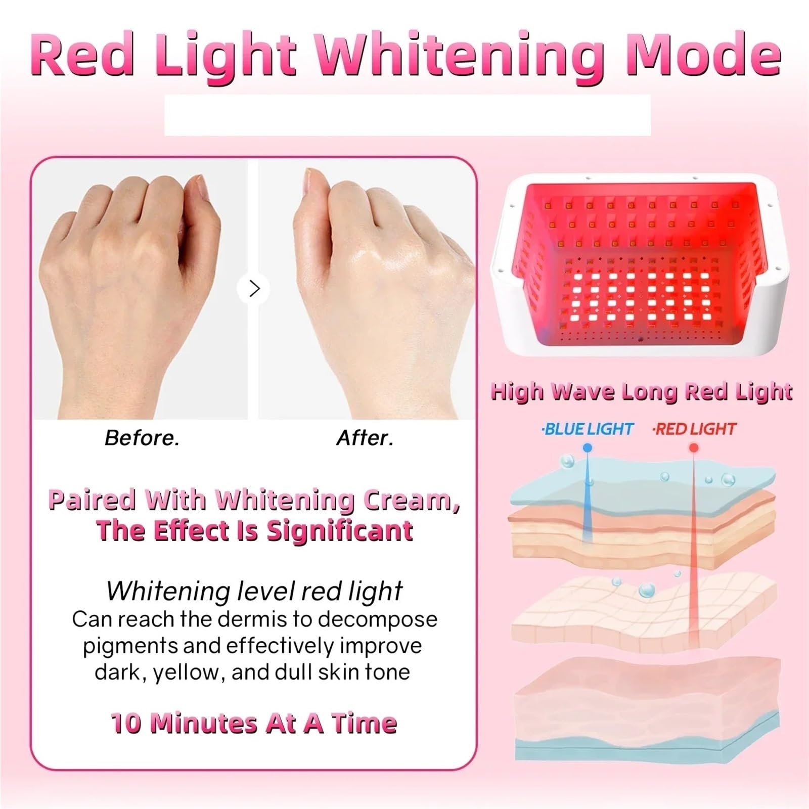 Suszarka do paznokci 140LEDS 480W Lampa UV LED utwardzania wszystkich żeli i lakierów manicure Sensing Praktyczny