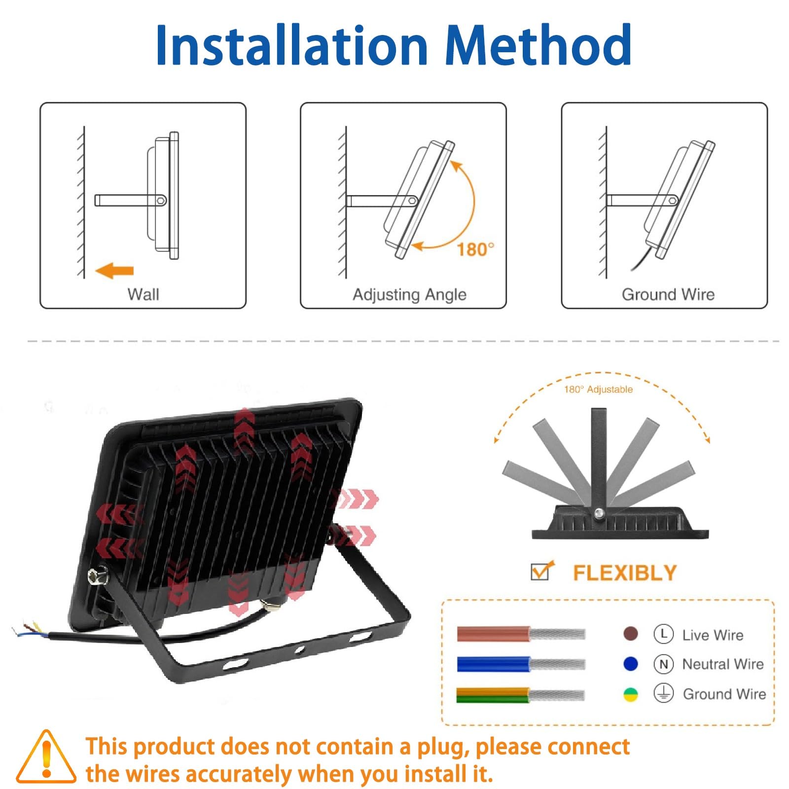 Faretto LED a Lunga Durata (50.000 Ore), Lampada da Parete cablata con Illuminazione Impermeabile IP66, faretti LED Luminosi for parcheggi Esterni(2pack,200w)