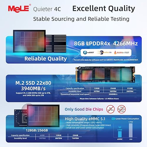 Miniatura 8 de MeLE Quieter4C Mini PC sin ventilador 12th Alder Lake N100 (hasta 3.4 GHz 4C4T) 8 GB LPDDR4x 128 GB de almacenamiento Micro computadora de