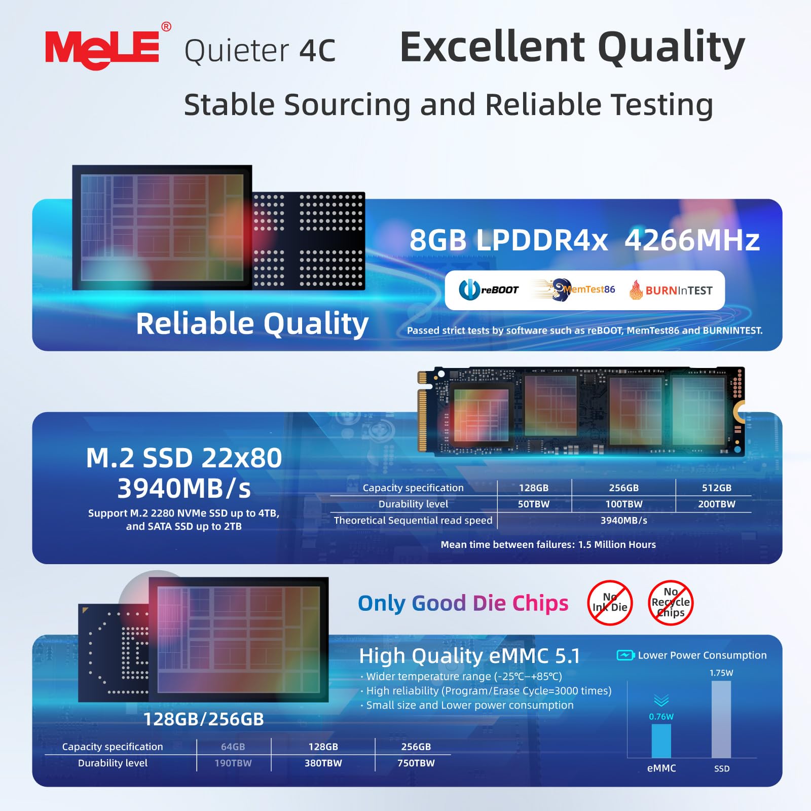 MeLE Quieter4C Mini PC sans Ventilateur 12è Alder Lake N100 (jusqu'à 3,4GHz, 4C/4T) 8Go LPDDR4x 128Go Ordinateur de Bureau Windows 11 Pro 4K Triple Affichage Double HDMI WiFi 5 BT5.1 Ethernet