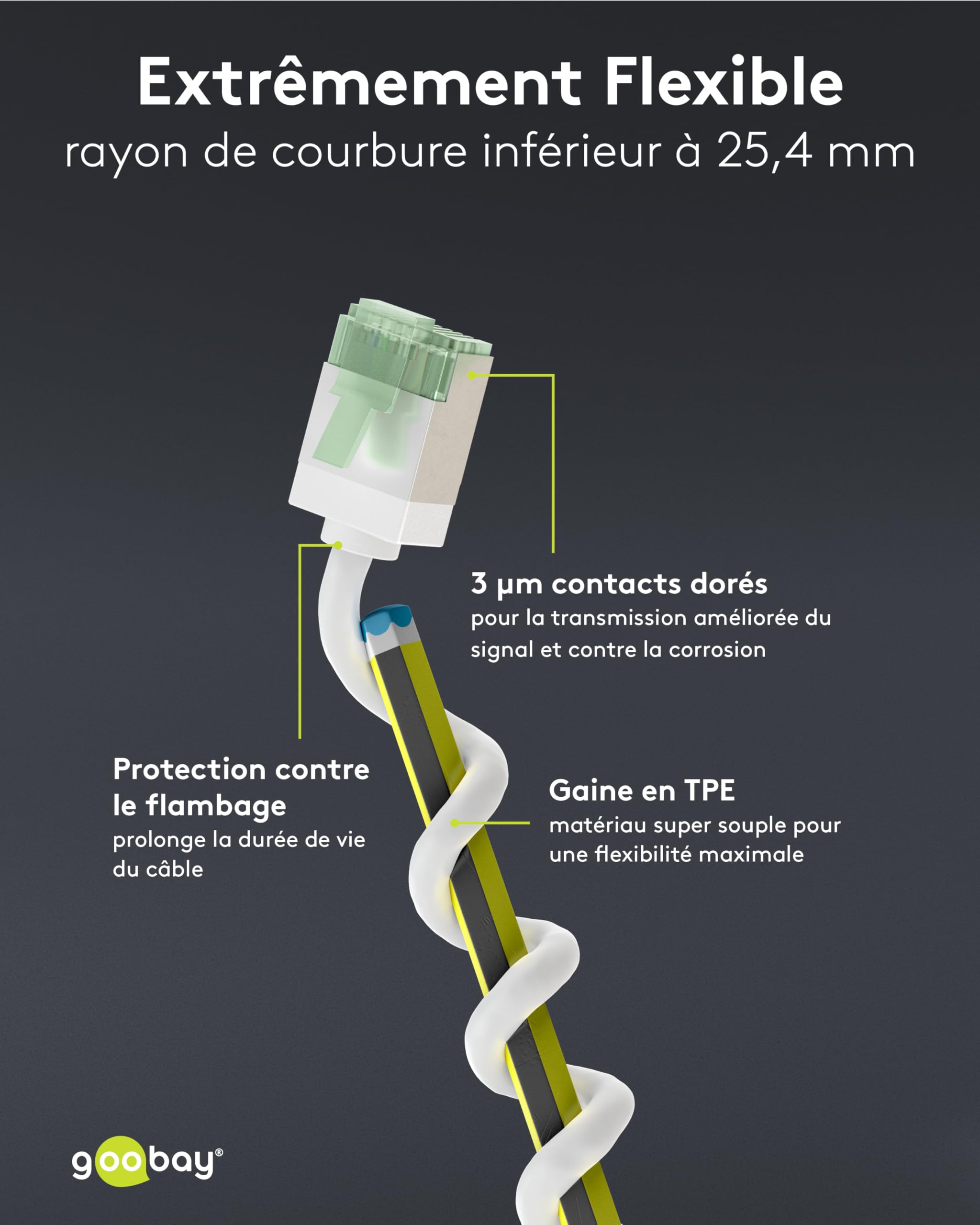 Câbles réseau goobay CAT 8.1, lot de 5 / câbles patch blindés, ultra-flexibles, câbles Ethernet U/FTP/CU, PiMF, LSZH/Cat 8.1 avec 10 Gbits/blanc / 5 x 1 m, 79466