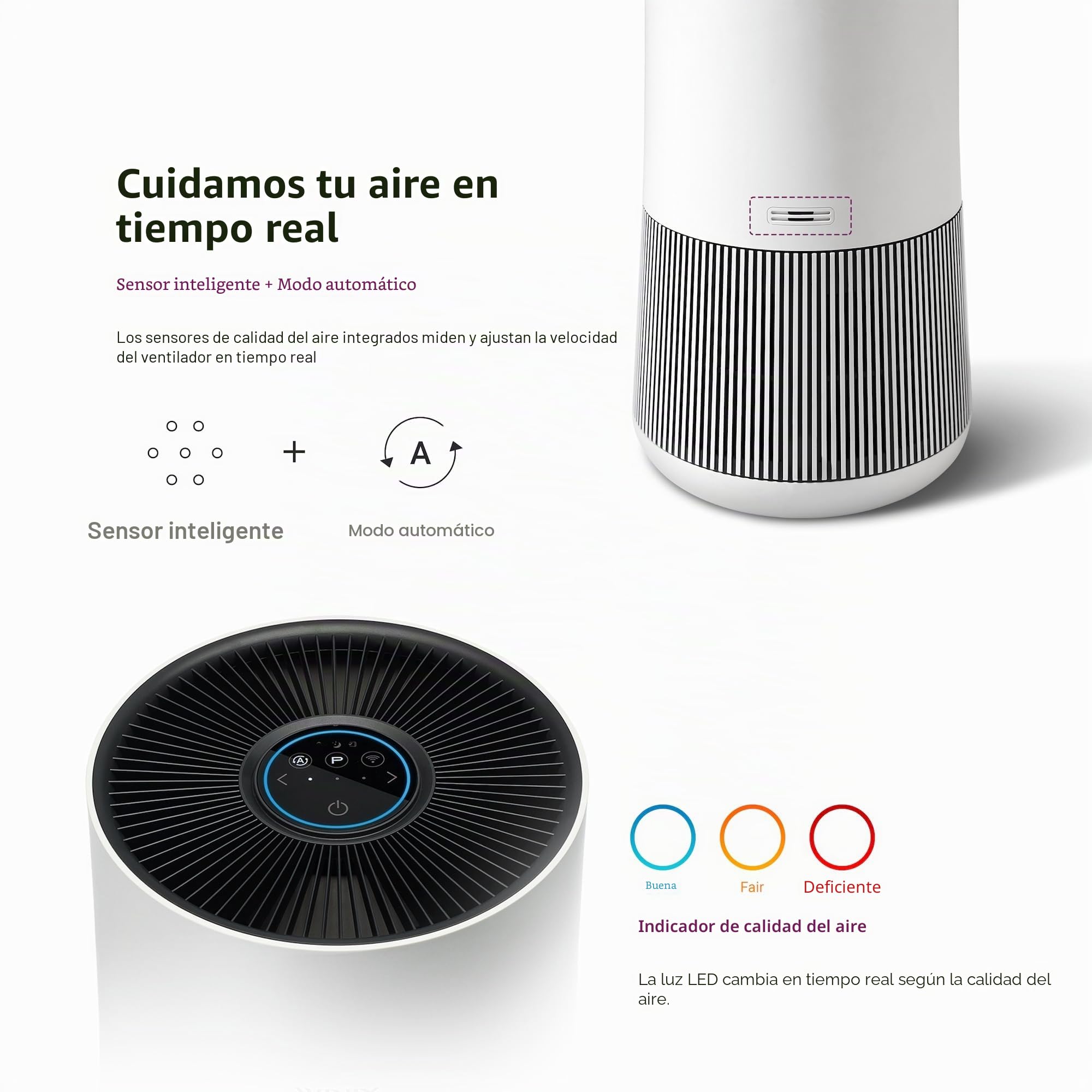 WINIX Purificador de aire T500 WIFI para alérgicos, CADR 250 m³/h, 50 ㎡, purificador de aire con filtro HEPA para habitaciones de fumadores contra alergias, polvo, polen, pelo de animales, comentarios