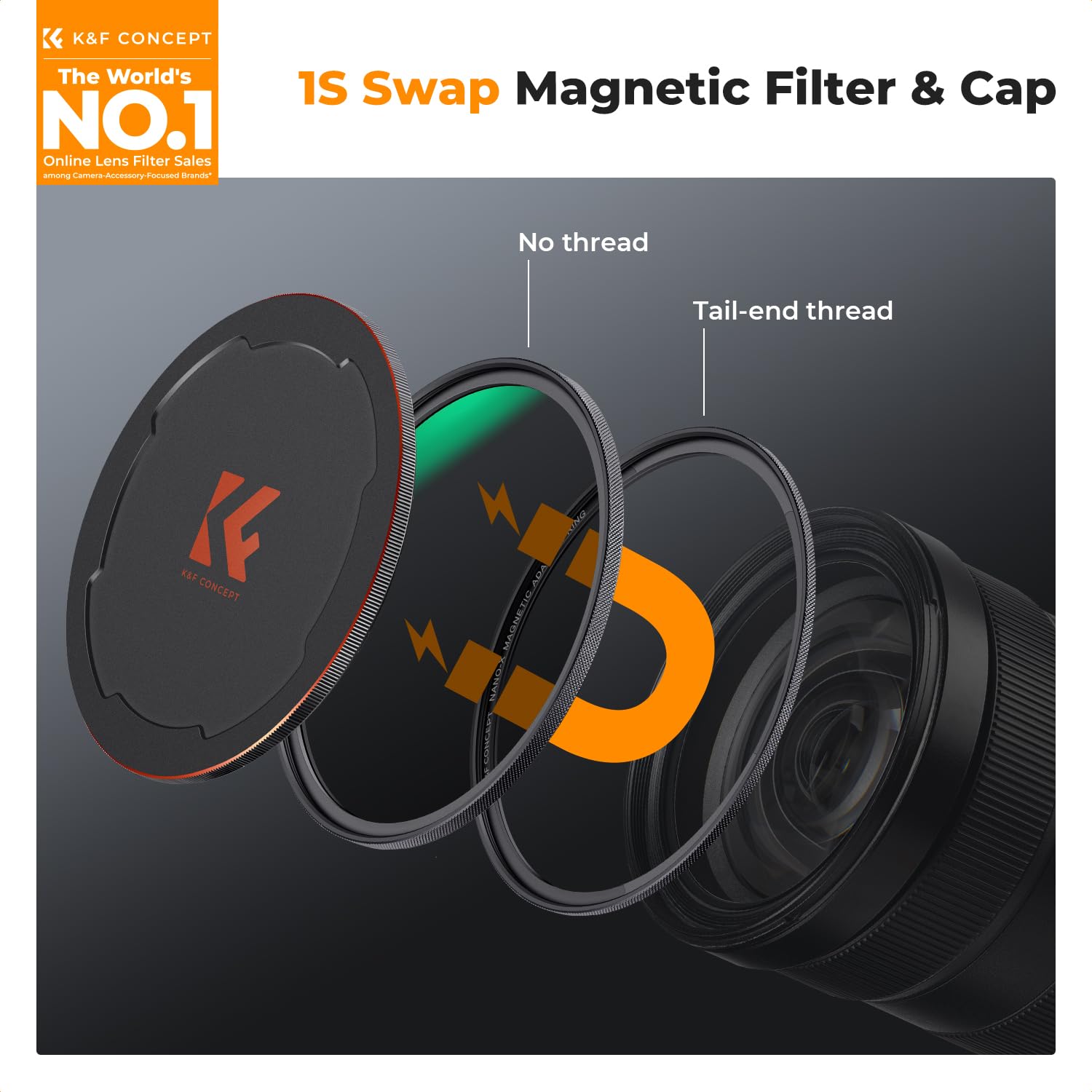 K&F Concept Nano X-Serie Magnetischer Black-Mist 1/4 Black Promist 1/4 Filter Effektfilter-52mm