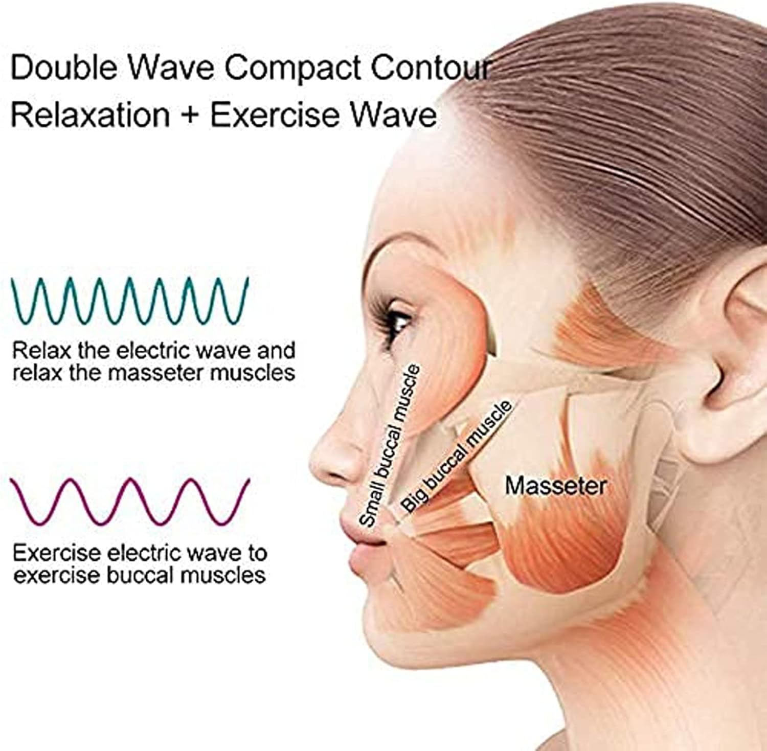 HHYGR Portable V-Face Massager, Electric Facial Lifting Machine Microcurrent, Double Chin Reducer, for Double Chin and Saggy Face Skin : Beauty & Personal Care