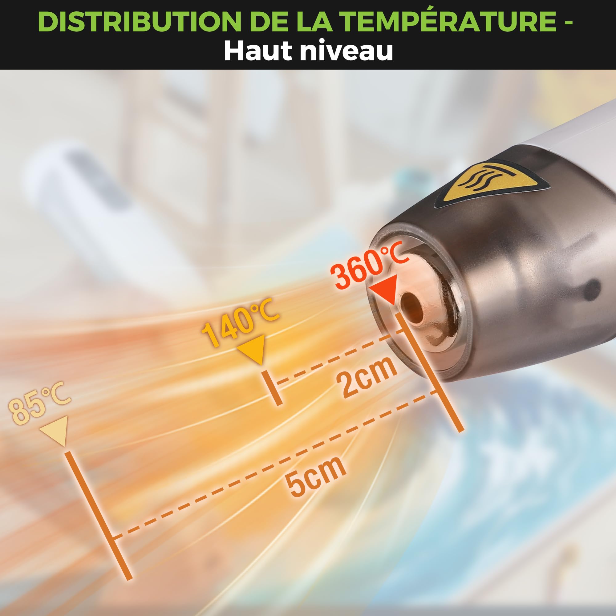 WORKPRO Mini Décapeur Thermique Professionnel 7,2V, Pistolet à Air Chaud Sans Fil, 3 Températures (Froid/150℃/360℃), Chauffage Rapide, 2000 mAh, Avec Buse et Câble de Charge USB-C, pour Bricolage