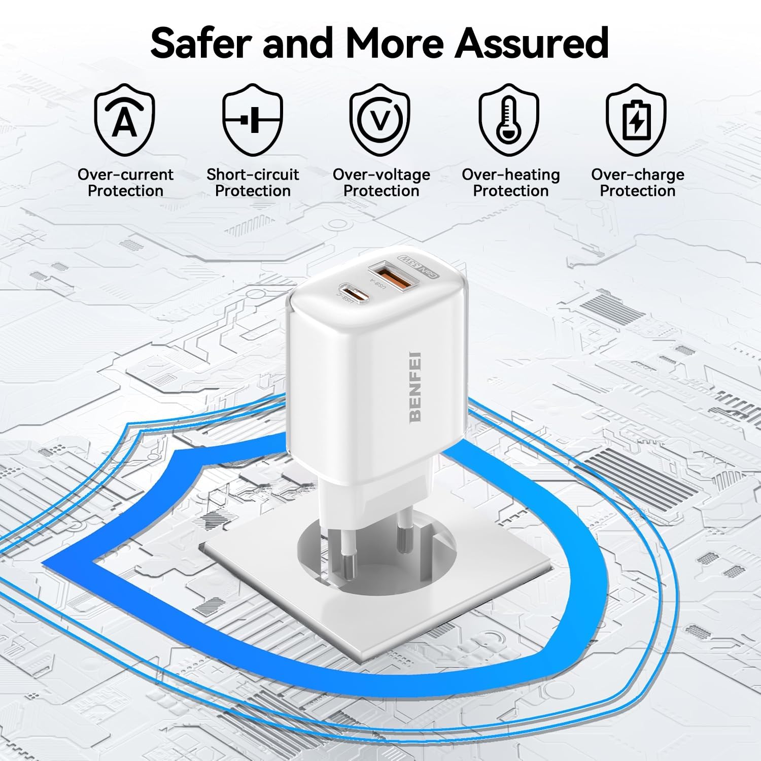 BENFEI 33 W GaN USB C szybka ładowarka, 2-portowy dwu-Tone Compact Wall Charger Block, przenośna ładowarka podróżna do iPhone'a 17/16/15, Galaxy S25/S24/S23, Pixel 10/9/8, iPad, AirPods, MacBook