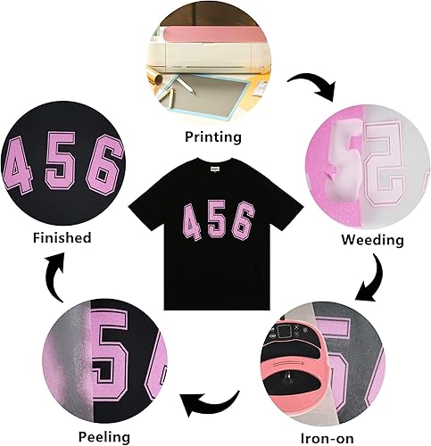 Vista 79 de HTV - Rollos de vinilo de transferencia de calor negro de 12 pulgadas por 8 pies, rollo en rollo para planchar en camisetas, fácil de cortar