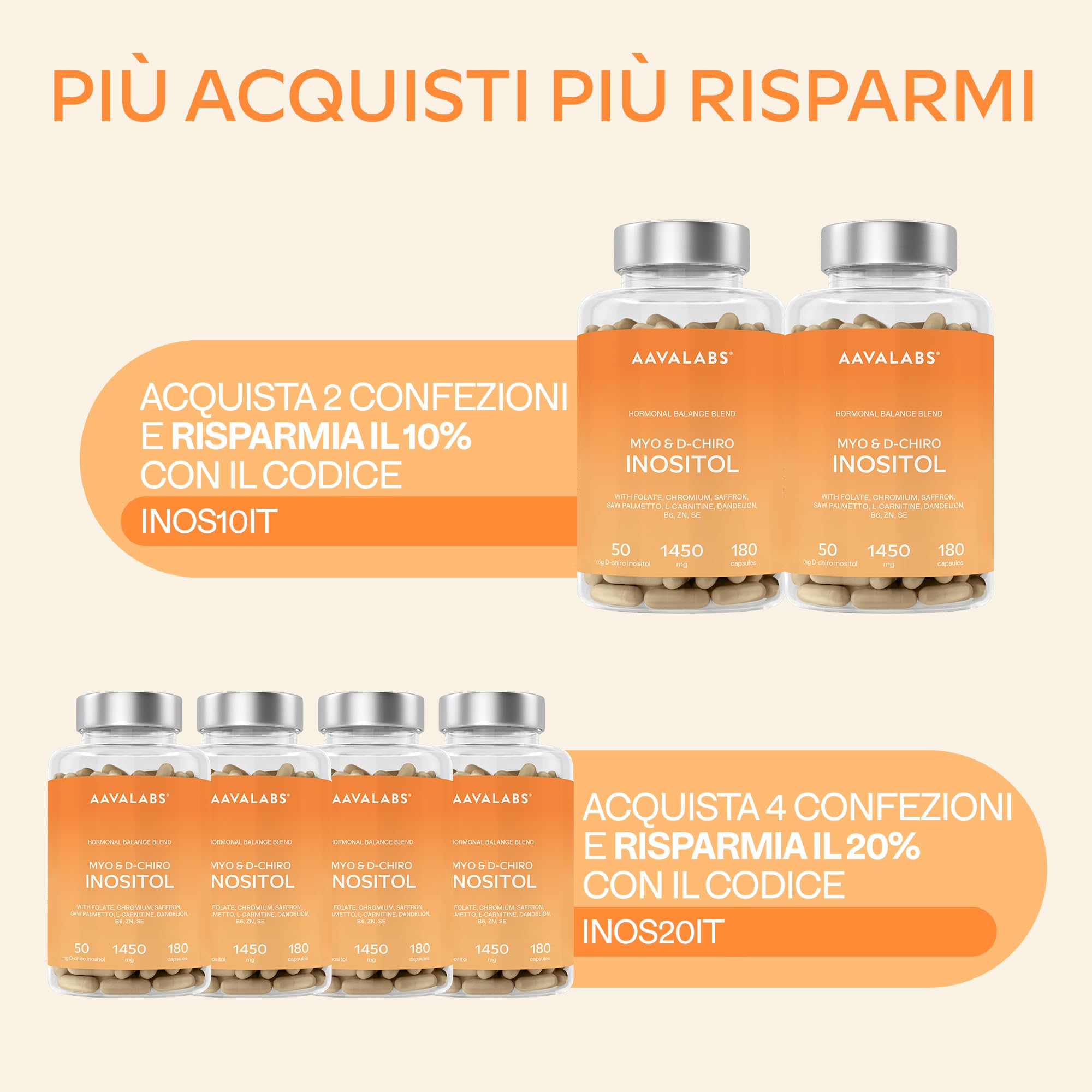 Myo Inositolo e D-Chiro Inositolo Integratore 1450mg | Equilibrio Ormonale e Supporto Metabolico Femminile con Tarassaco Zafferano Acido Folico Cromo Zinco Selenio Vitamina B6-180 Capsule Vegane