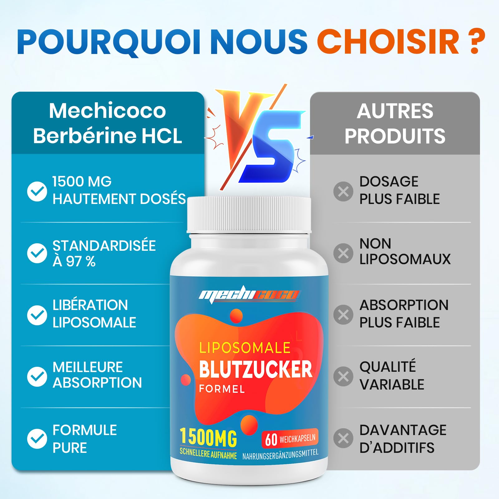 Complément Alimentaire Liposomal de Berbérine 1500 mg (2 Paquets)