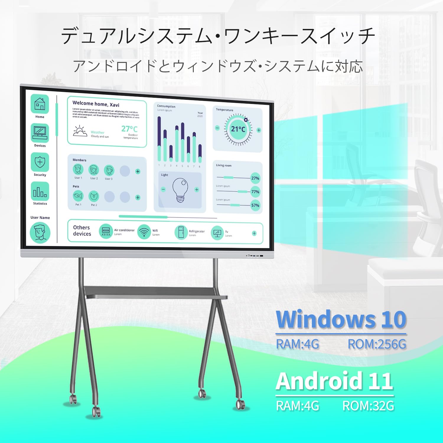 Amazon.co.jp: TouchWo 75 インチのタッチスクリーンのモニター、i5