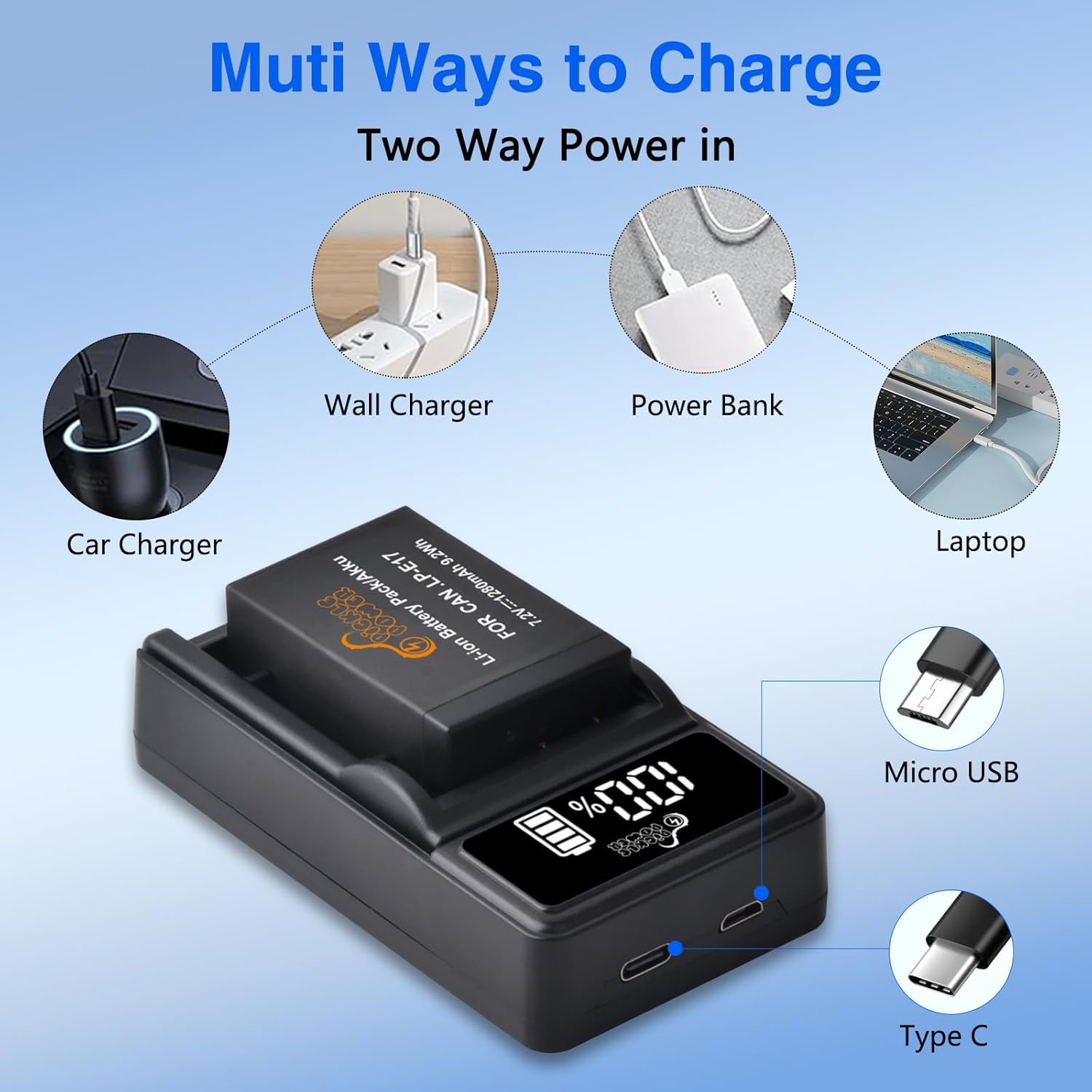 Pickle Power LP-E17 Battery 2-Pack and LED USB Charger for Canon EOS R50 R8 R10 RP, Rebel T8i T7i T6i T6s SL2 SL3, EOS M3, M5, M6, 200D, 77D, 750D, 760D, 800D, 8000D, KISS X8i Camera