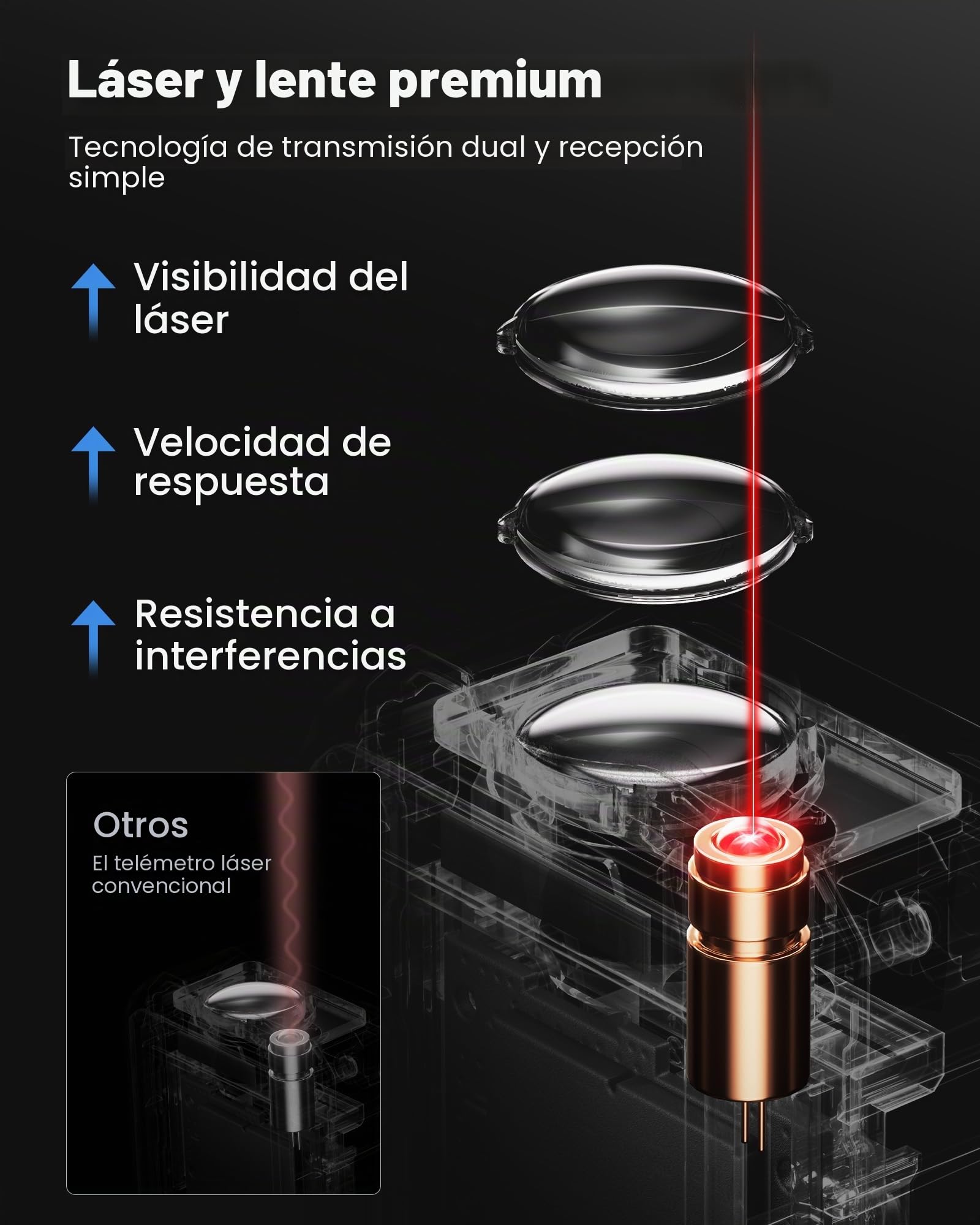 DTAPE Medidor Láser, Telémetro Digital de Alta Precisión, Cinta Métrica Electrónica con Pantalla LCD Retroiluminada de 2", Mide Área/Volumen/Indirecta, en Pulgadas/Pies/Pies+Pulgadas/Metros