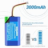 14,4V 3000mAh Batterie pour Liectroux C30B, C30B 2D, C30B 2D WiFi - 4