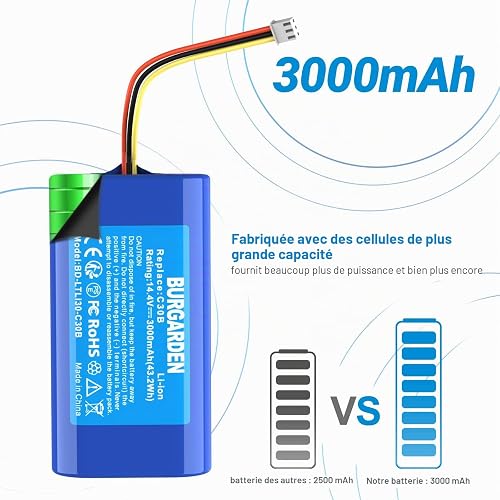 14,4V 3000mAh Batterie pour Liectroux C30B, C30B 2D, C30B 2D WiFi - 4