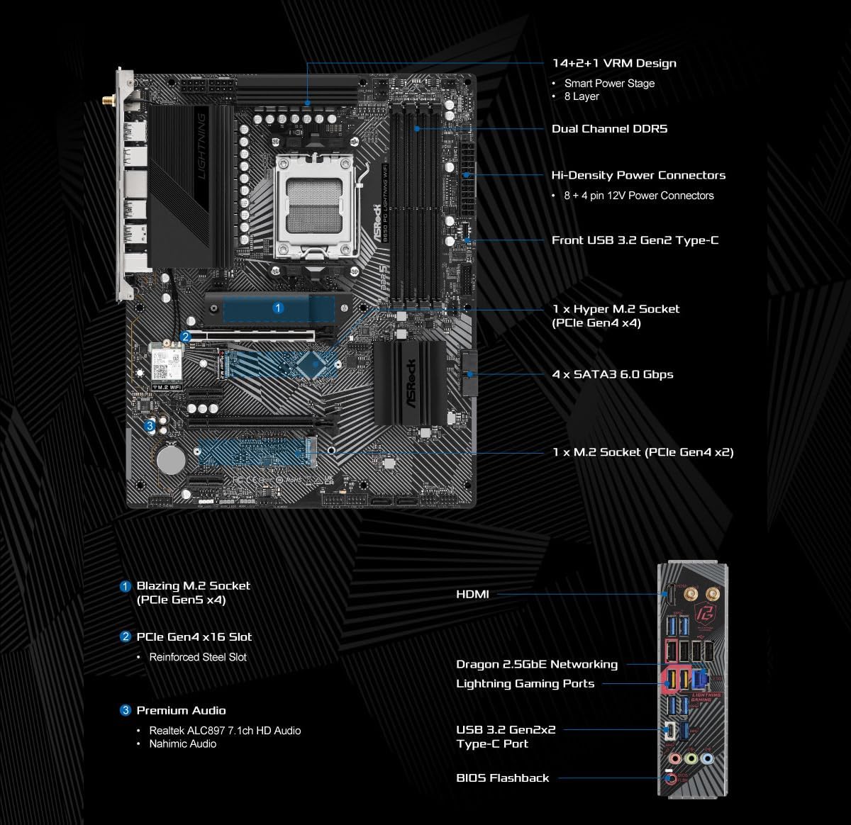 ASRock B650 PG Lightning WiFi Socket AM5 ATX Motherboard, Supports AMD Ryzen 9000/8000/7000 Series, DDR5 7200+ (OC), PCIe Gen5 M.2, WiFi 6E, 2.5G LAN