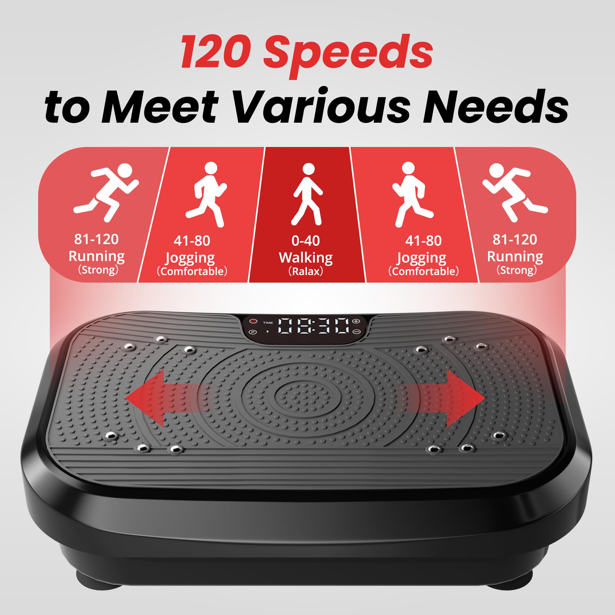 MOMODA Plateforme de Vibration Machine d'Exercice, 120 Vitesses Réglables, Vibrateur Corps Entier Perte de Poids
