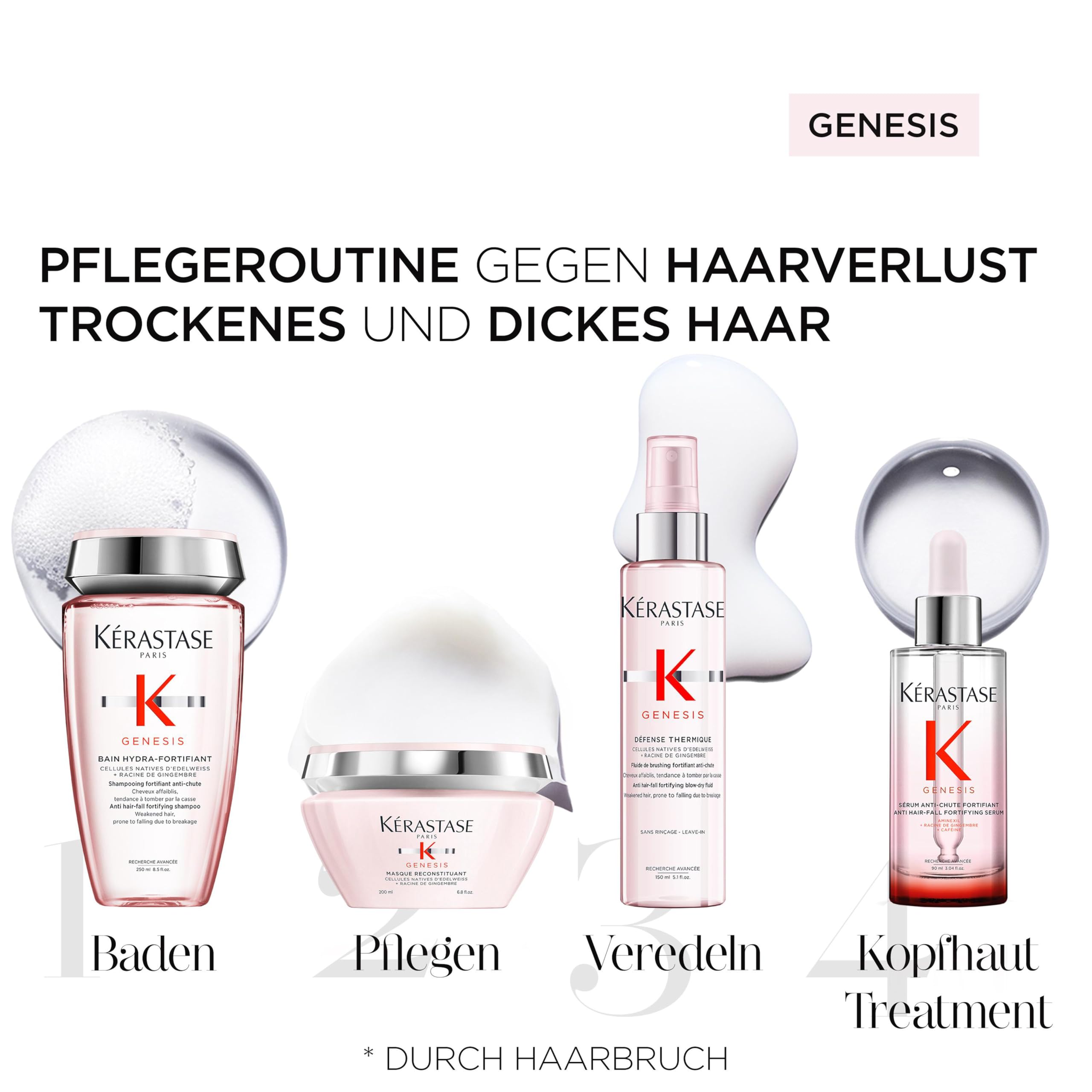 Kérastase, Genesis, Pflegeroutine mit Shampoo, Haarmaske, Haarkur & Hitzeschutzspray, Für feines und brüchiges Haar, Gegen Haarausfall und Haarbruch
