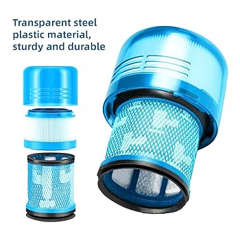 Dyson - もり Amazon.com - Dyson V12 Filter, 2-Pack Premium True HEPA