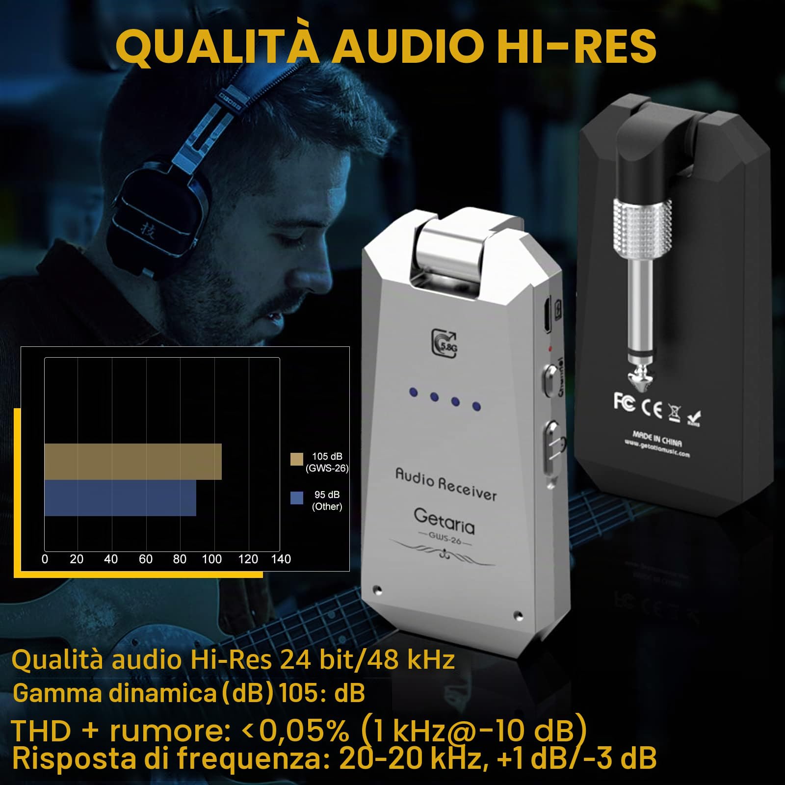 Sistema Wireless Chitarra 5.8 GHz – Trasmettitore e Ricevitore Anti-Interferenza, 4 Canali Indipendenti, wireless Acustico, Basso, Violino, Tastiera Strumenti Elettrici