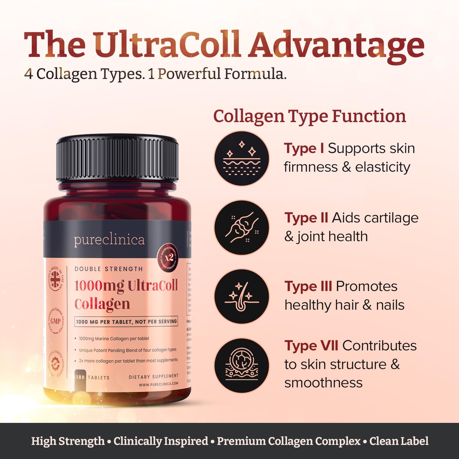 UltraColl Colágeno Marino 1000mg x 360 comprimidos (2 frascos de 180 comprimidos – suministro de 12). El único colágeno anti-envejecimiento patentado tipos I, II, III y VII