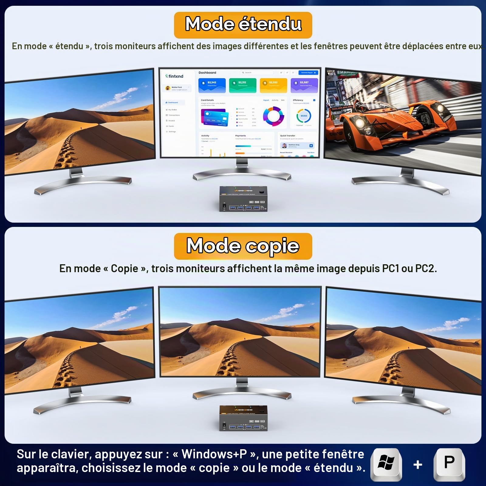 Commutateur KVM pour 2 PC et 3 moniteurs 4K@144Hz/8K@60Hz, triple monitors KVM Switch HDMI + 2 DisplayPort, 4 ports USB 3.0, télécommande filaire, alimentation et câble USB 3.0
