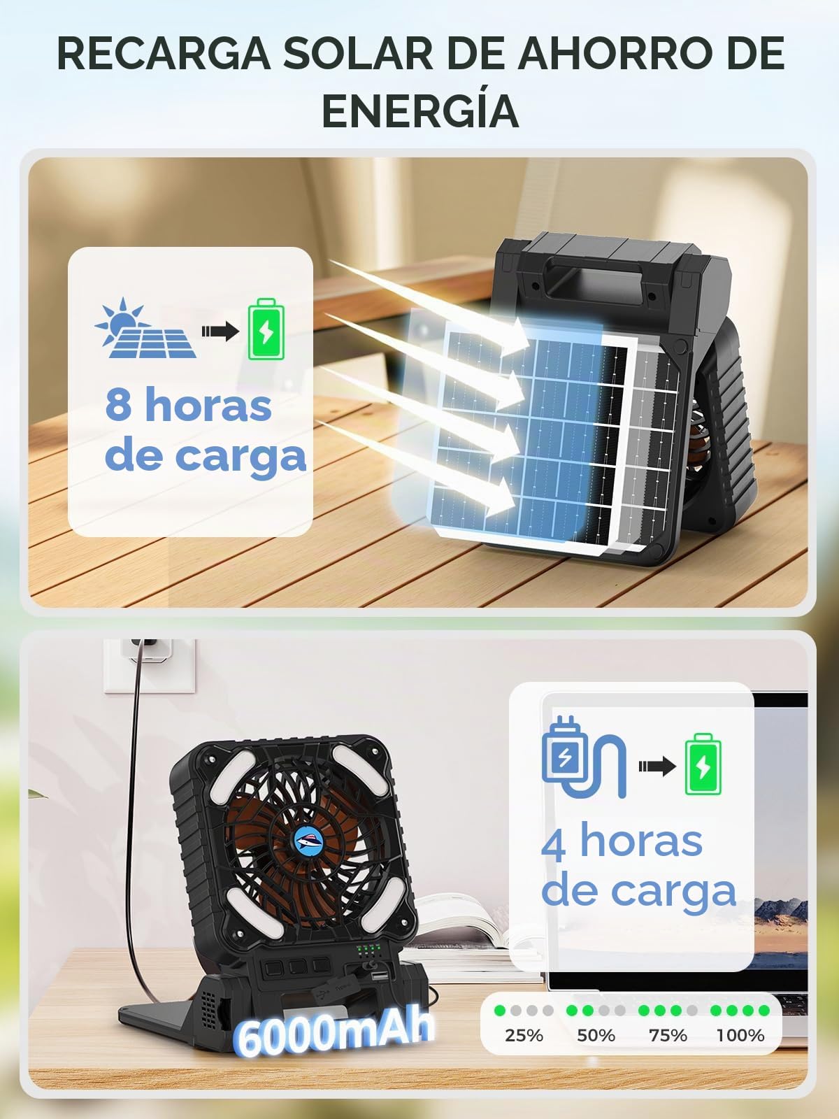 Smiling Shark Ventilador de Camping con LED, 6000mAh Batería Recargable 90° Plegable Solar Ventilador de acampar con luz 4 Velocidades & Power Bank Portátil Camping Fan with Light para Pescar Viajar
