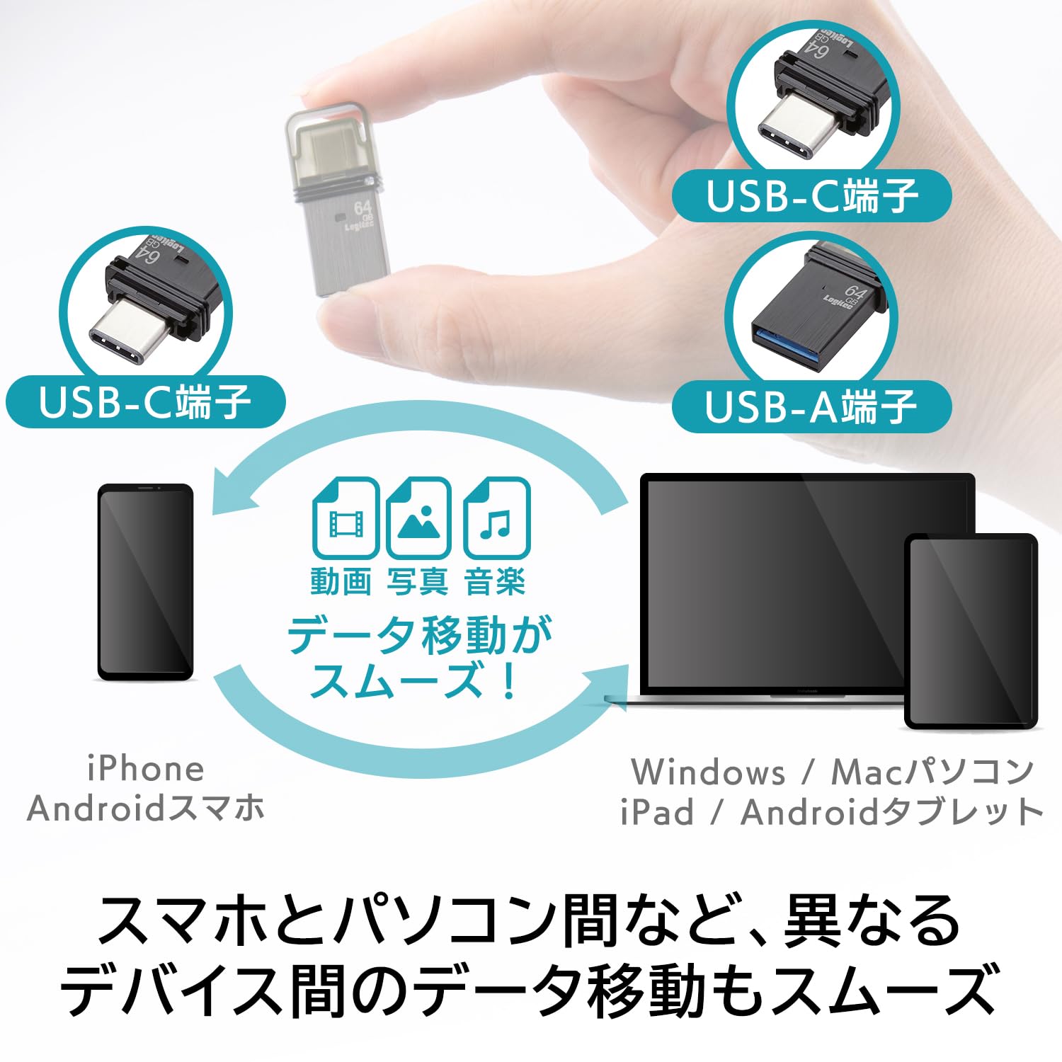ロジテック LMC-LCA64UACサムネイル6