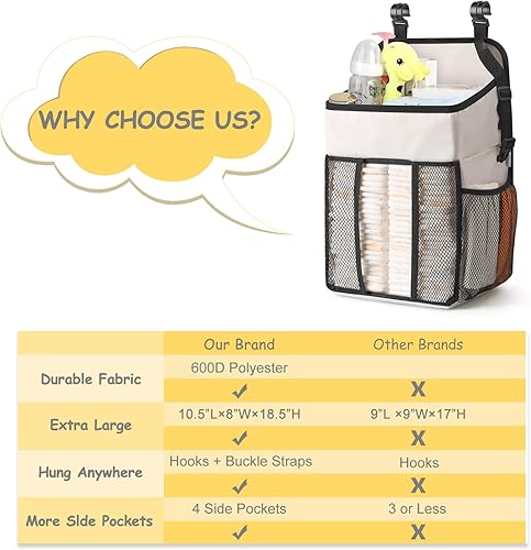 Miniatura 9 de Maliton Organizador de pañales  Organizador de pañales colgante para cambiador, cuna, paquete y juego  Soporte apilador de pañales con capacidad