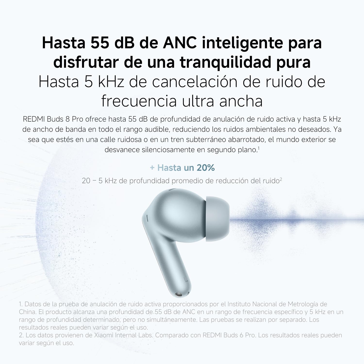 XIAOMI Redmi Buds 8 Pro, True Wireless Bluetooth, cancelación Activa de Ruido de hasta 55 dB, Triple Driver, Sonido Hi-Res Hi-Fi, Dolby Audio, hasta 33h de autonomía, Bluetooth 5.4, IP54, Negro — view 4