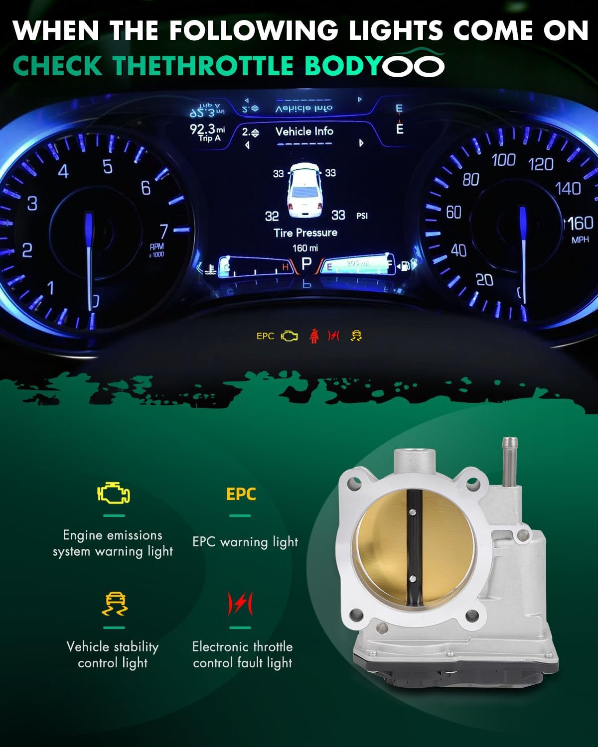 SCITOO Electronic Throttle Body Compatible with for Toyota Camry, for Toyota for Tacoma, for Toyota for Highlander, for Toyota for Sienna - Replaces 22030-0P060, 22030-31090