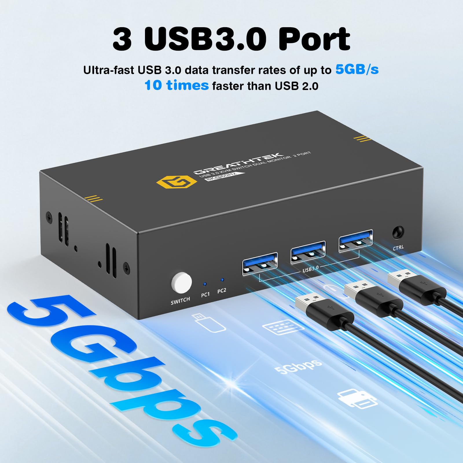 Amazon.com: 8K HDMI KVM Switch 2 Monitors 2 Computers,8K@60HZ USB3